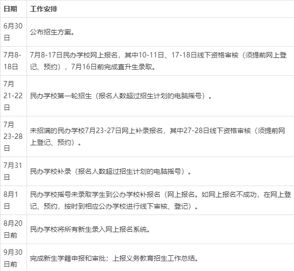 篮球训练营结课总结范文_2